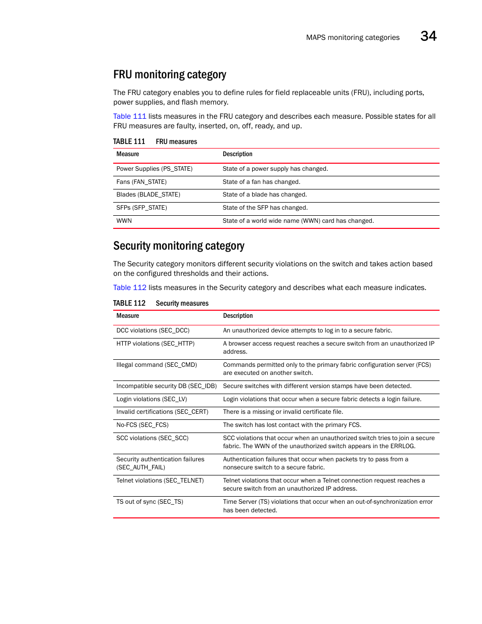 Fru monitoring category, Security monitoring category | Brocade Network Advisor SAN User Manual v12.1.0 User Manual | Page 1218 / 1690