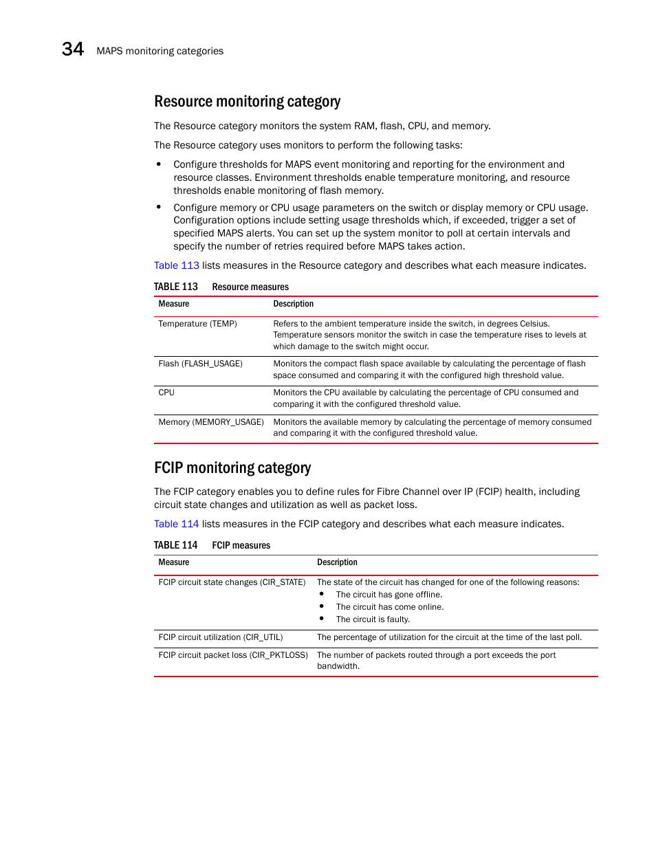 Resource monitoring category, Fcip monitoring category | Brocade Network Advisor SAN User Manual v12.1.0 User Manual | Page 1219 / 1690