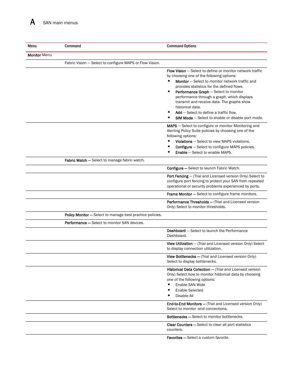 Brocade Network Advisor SAN User Manual v12.1.0 User Manual | Page 1283 / 1690