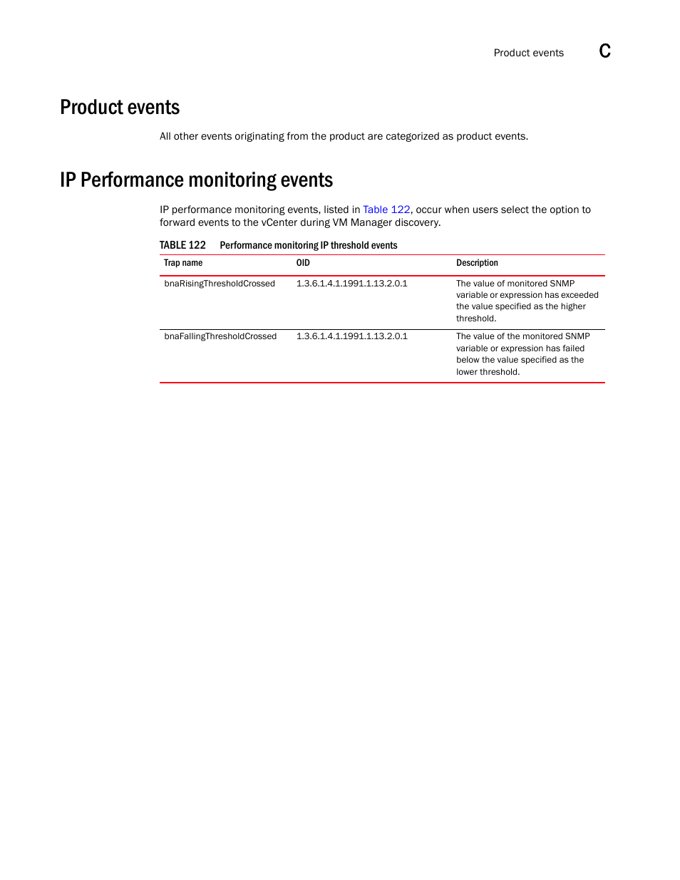 Product events, Ip performance monitoring events, Product events 3 | Brocade Network Advisor SAN User Manual v12.1.0 User Manual | Page 1310 / 1690