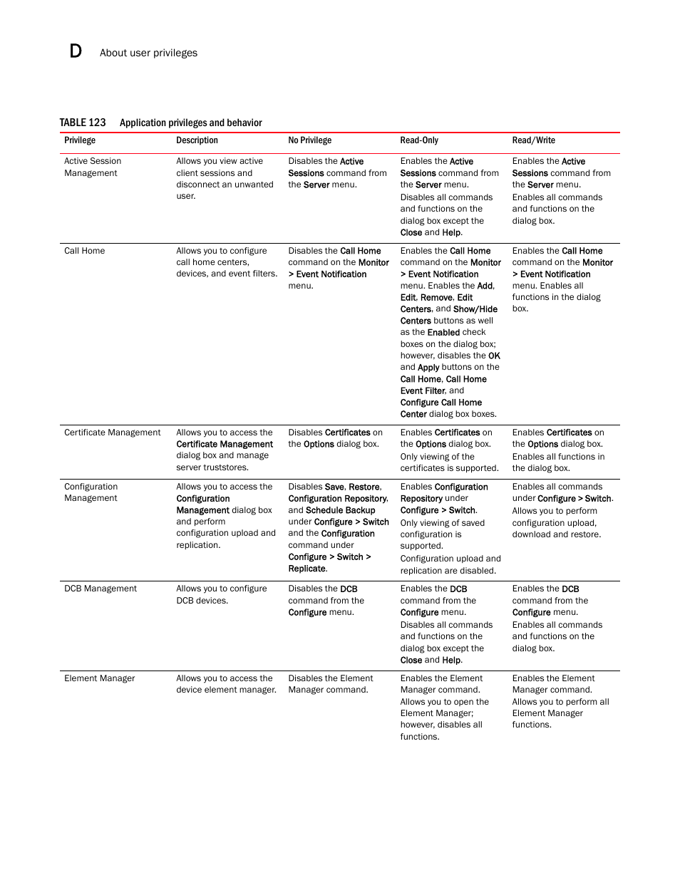 Application privileges and behavior 6 | Brocade Network Advisor SAN User Manual v12.1.0 User Manual | Page 1313 / 1690