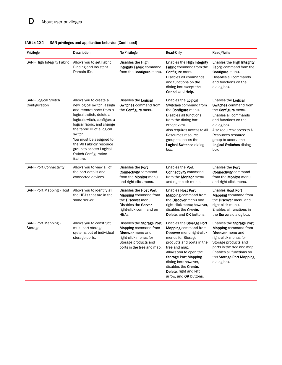 Brocade Network Advisor SAN User Manual v12.1.0 User Manual | Page 1325 / 1690