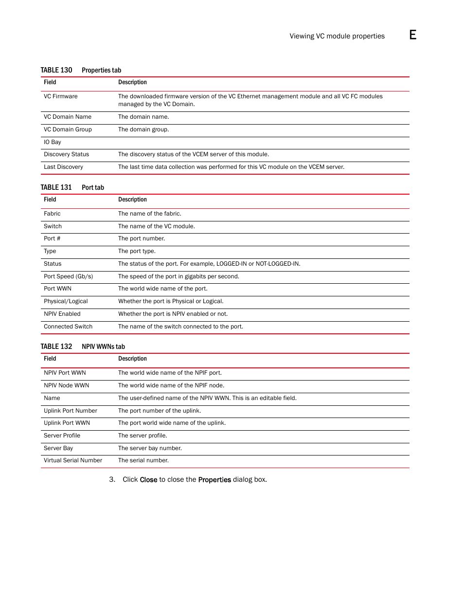 Brocade Network Advisor SAN User Manual v12.1.0 User Manual | Page 1346 / 1690