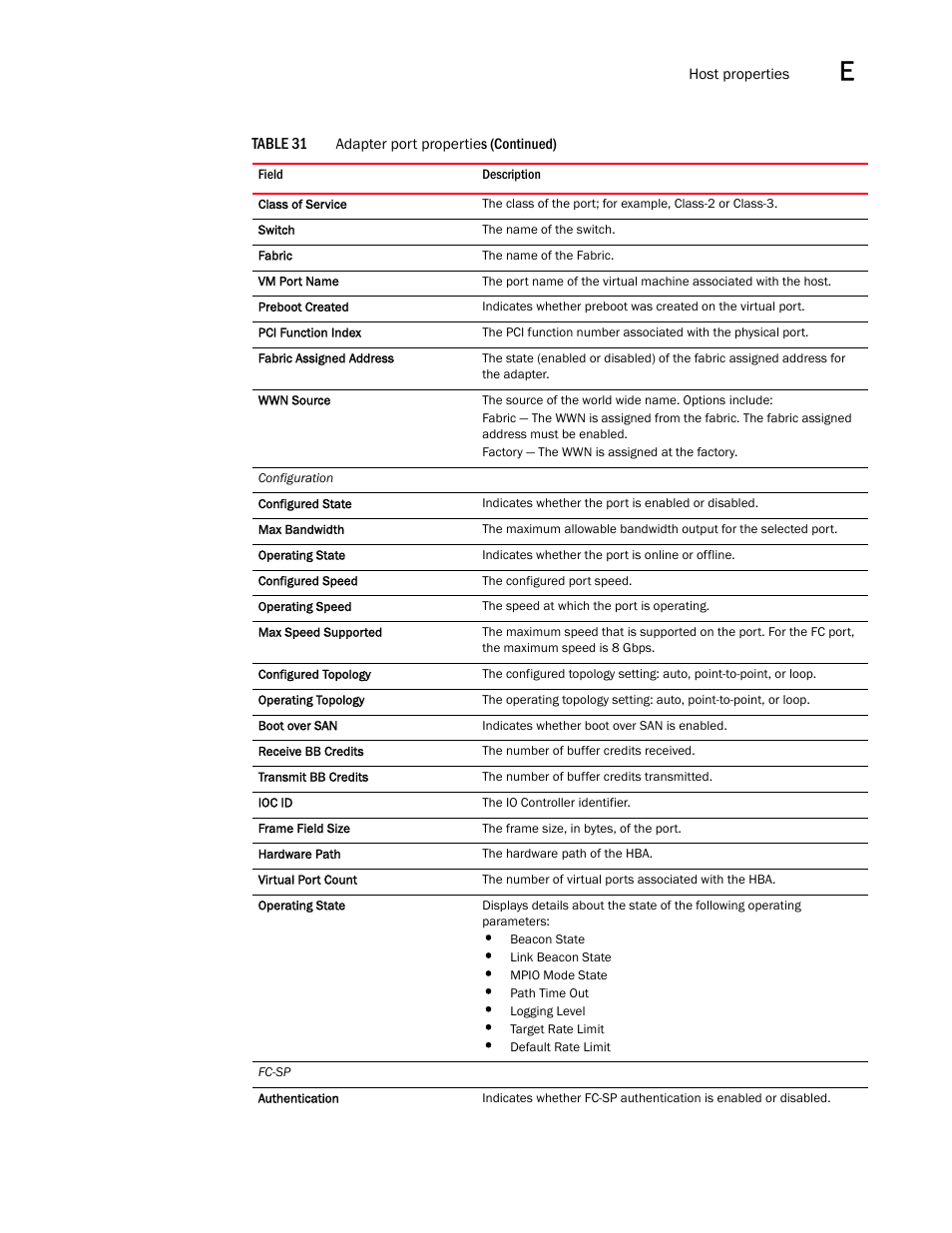 Brocade Network Advisor SAN User Manual v12.1.0 User Manual | Page 1348 / 1690