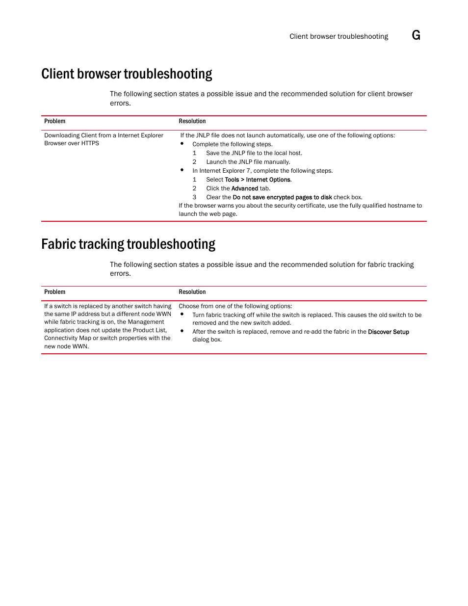 Client browser troubleshooting, Fabric tracking troubleshooting, Client browser troubleshooting 3 | Fabric tracking troubleshooting 3 | Brocade Network Advisor SAN User Manual v12.1.0 User Manual | Page 1360 / 1690
