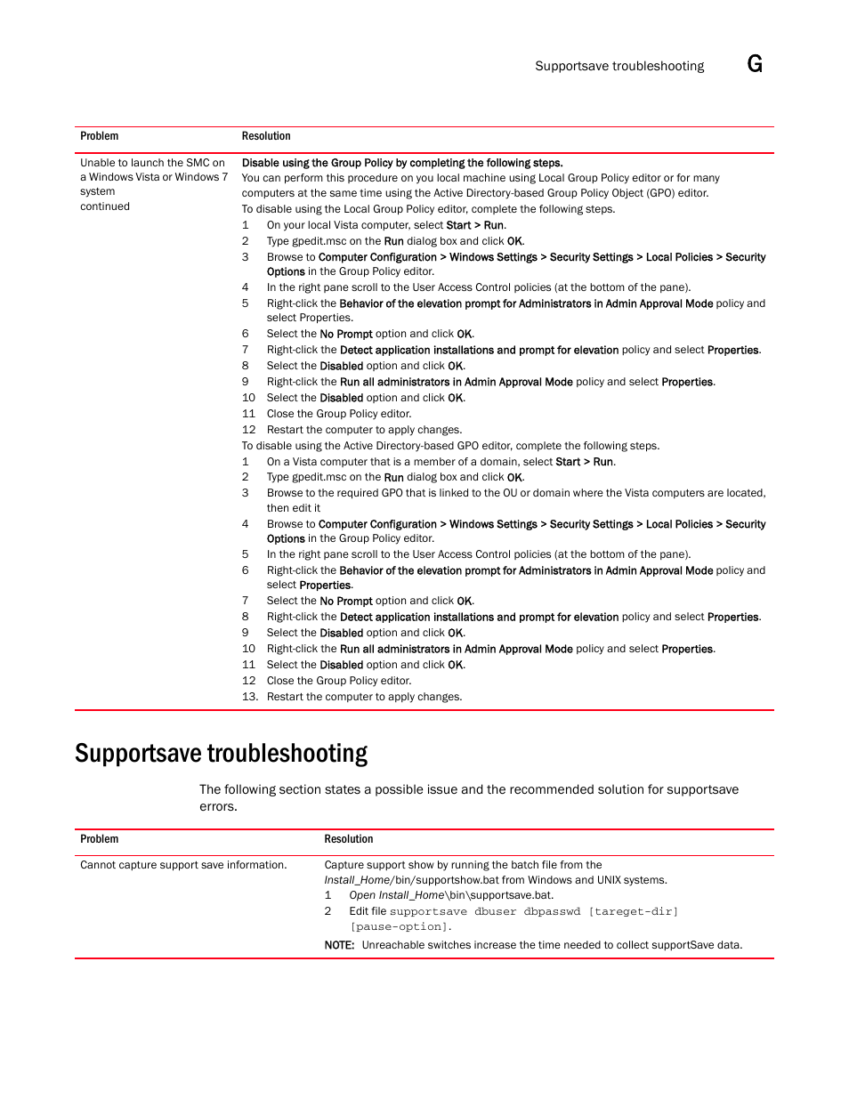 Supportsave troubleshooting, Supportsave troubleshooting 5 | Brocade Network Advisor SAN User Manual v12.1.0 User Manual | Page 1372 / 1690