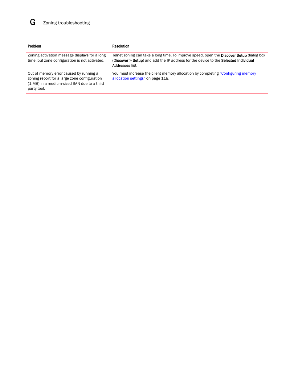 Brocade Network Advisor SAN User Manual v12.1.0 User Manual | Page 1375 / 1690
