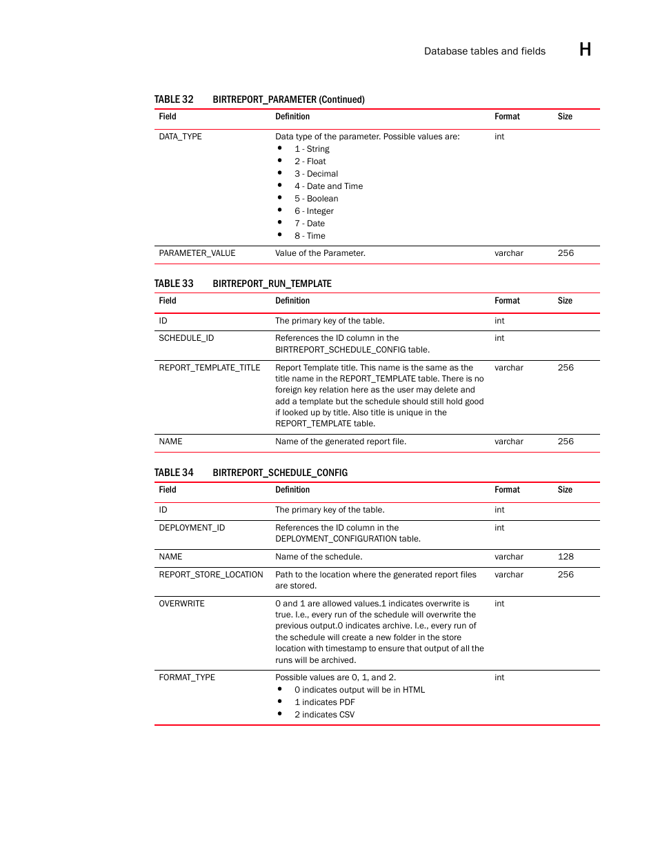 Brocade Network Advisor SAN User Manual v12.1.0 User Manual | Page 1380 / 1690