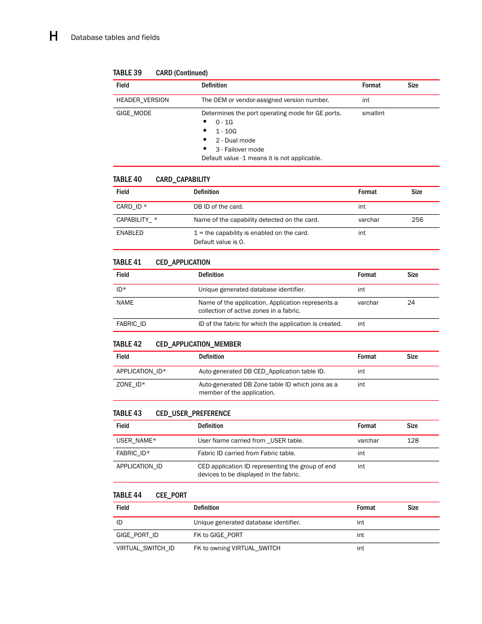 Brocade Network Advisor SAN User Manual v12.1.0 User Manual | Page 1383 / 1690