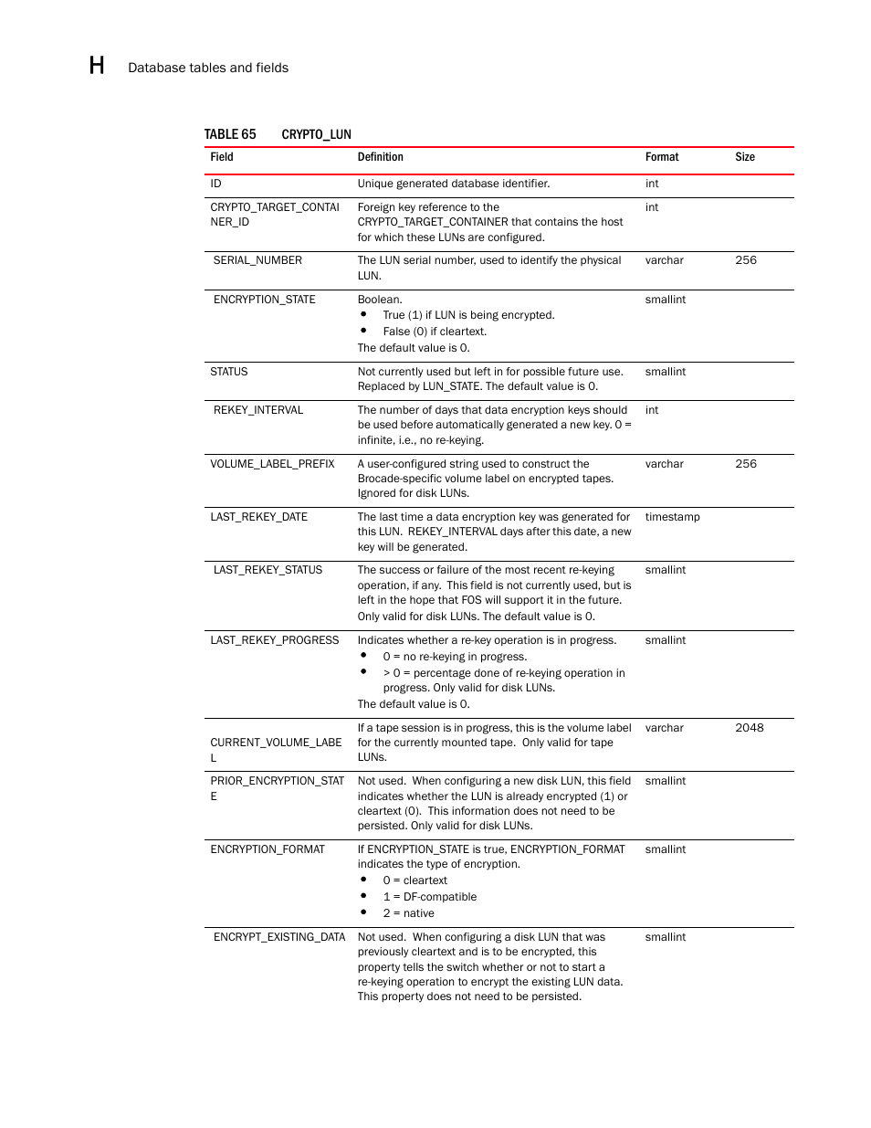 Brocade Network Advisor SAN User Manual v12.1.0 User Manual | Page 1393 / 1690