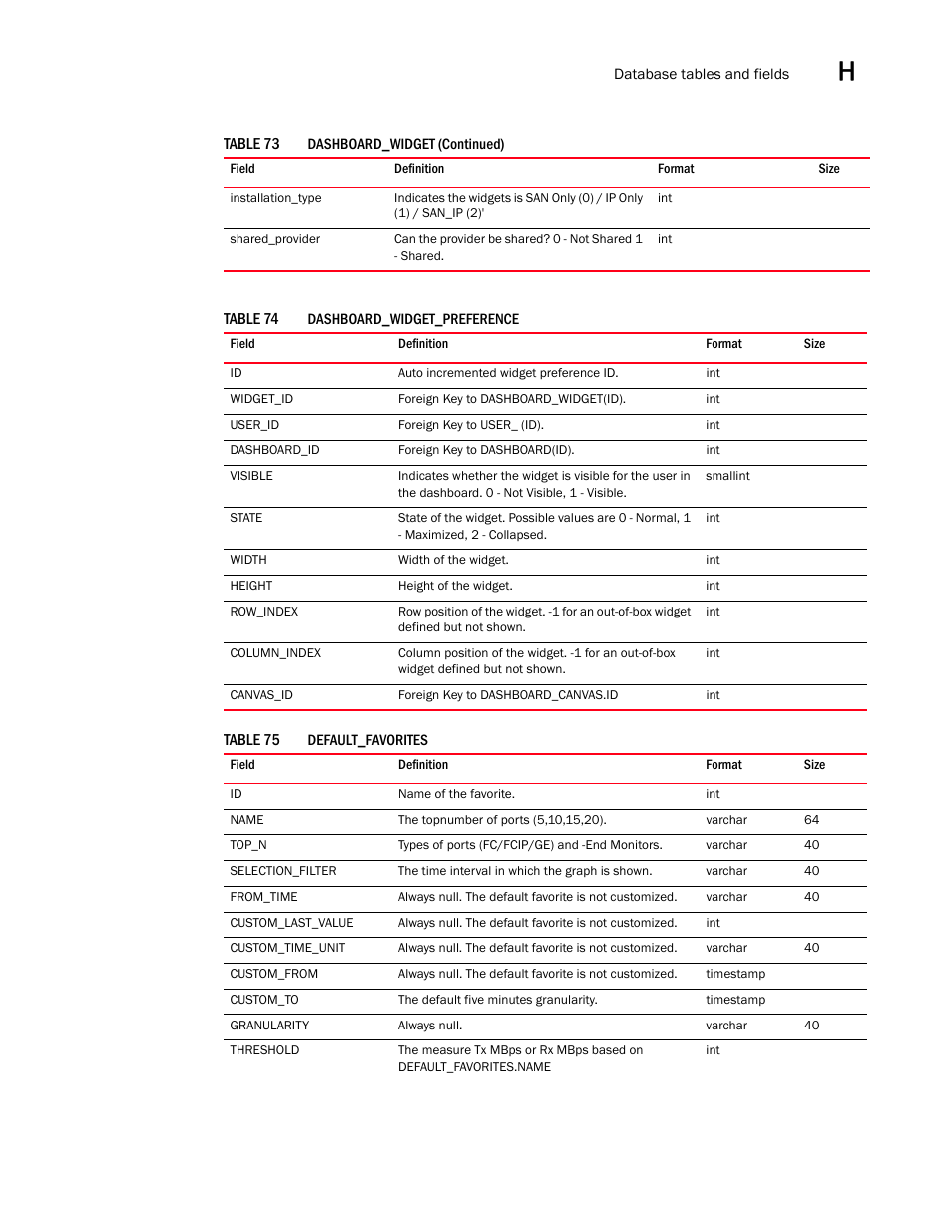Brocade Network Advisor SAN User Manual v12.1.0 User Manual | Page 1400 / 1690