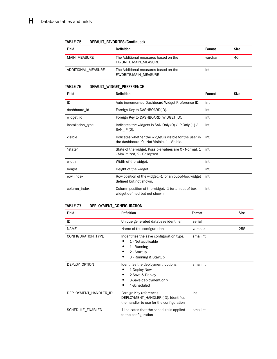 Brocade Network Advisor SAN User Manual v12.1.0 User Manual | Page 1401 / 1690