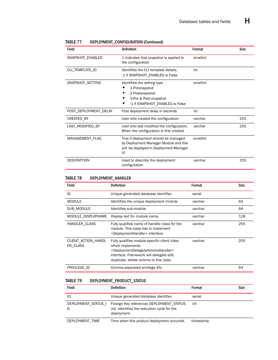 Brocade Network Advisor SAN User Manual v12.1.0 User Manual | Page 1402 / 1690