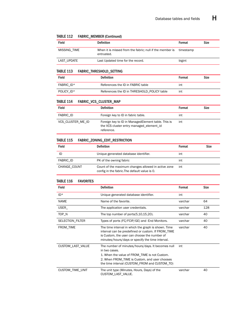Brocade Network Advisor SAN User Manual v12.1.0 User Manual | Page 1428 / 1690