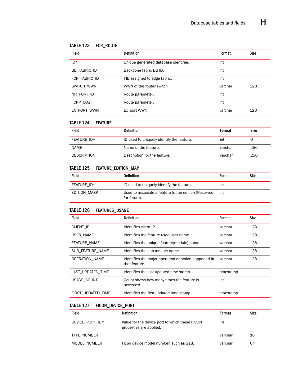Brocade Network Advisor SAN User Manual v12.1.0 User Manual | Page 1436 / 1690