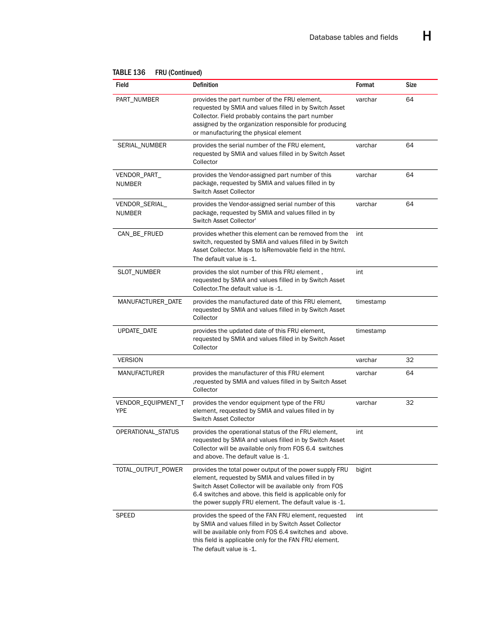 Brocade Network Advisor SAN User Manual v12.1.0 User Manual | Page 1440 / 1690