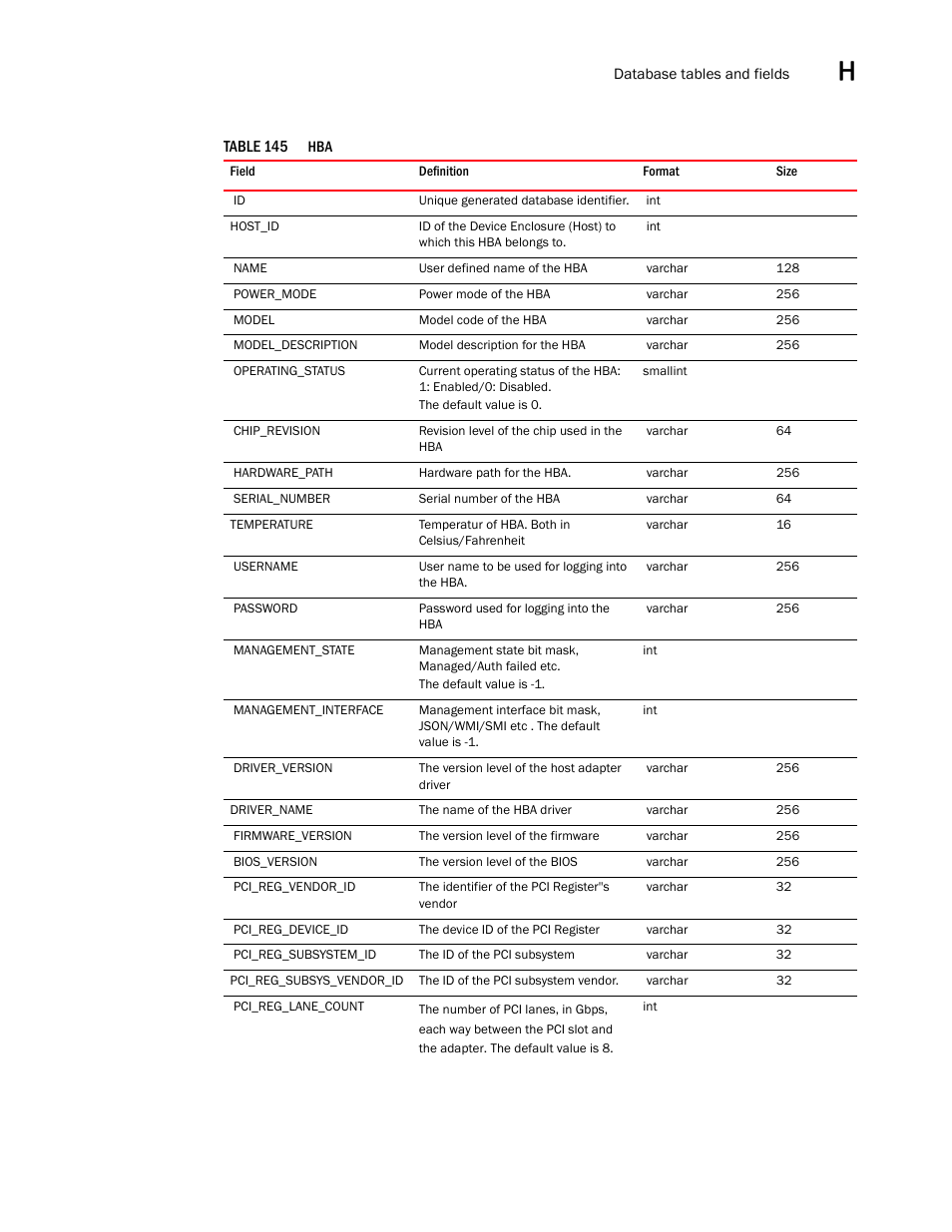 Brocade Network Advisor SAN User Manual v12.1.0 User Manual | Page 1444 / 1690