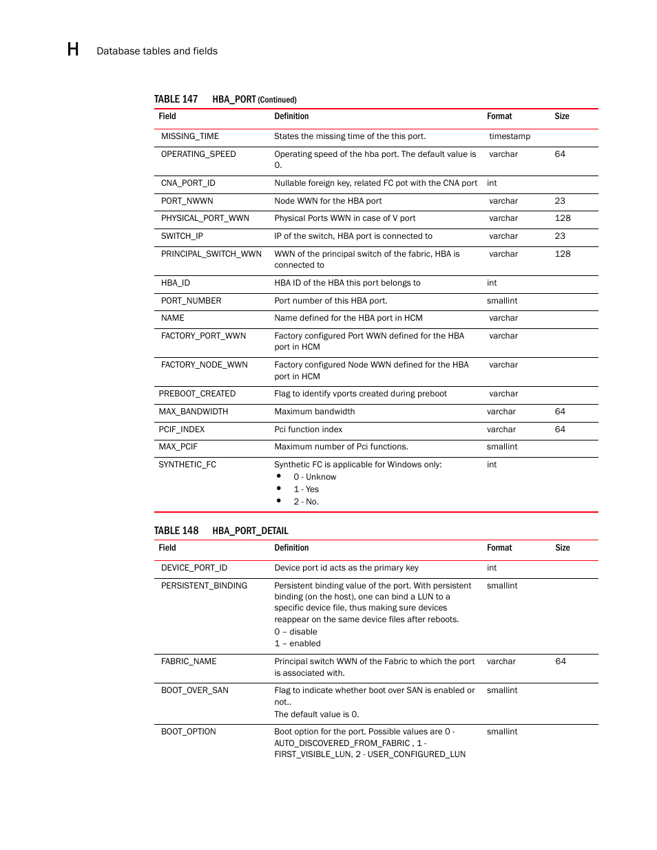 Brocade Network Advisor SAN User Manual v12.1.0 User Manual | Page 1447 / 1690