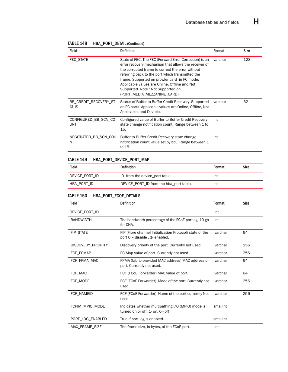 Brocade Network Advisor SAN User Manual v12.1.0 User Manual | Page 1450 / 1690