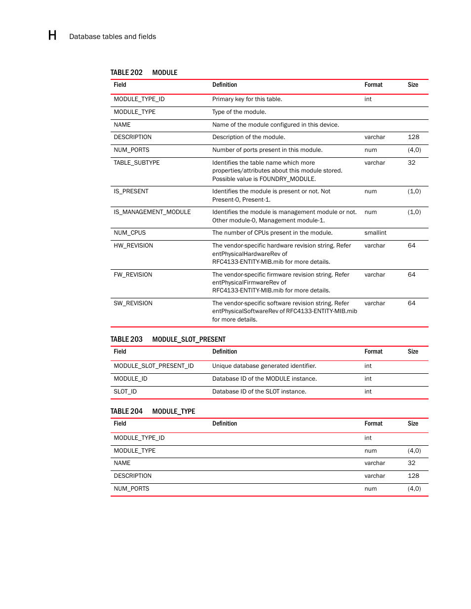 Brocade Network Advisor SAN User Manual v12.1.0 User Manual | Page 1471 / 1690