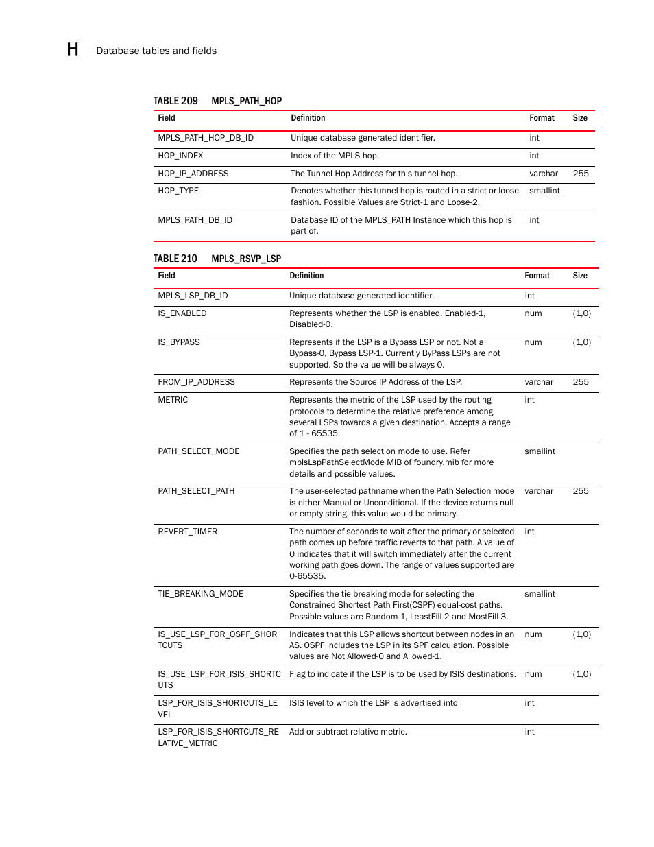 Brocade Network Advisor SAN User Manual v12.1.0 User Manual | Page 1473 / 1690