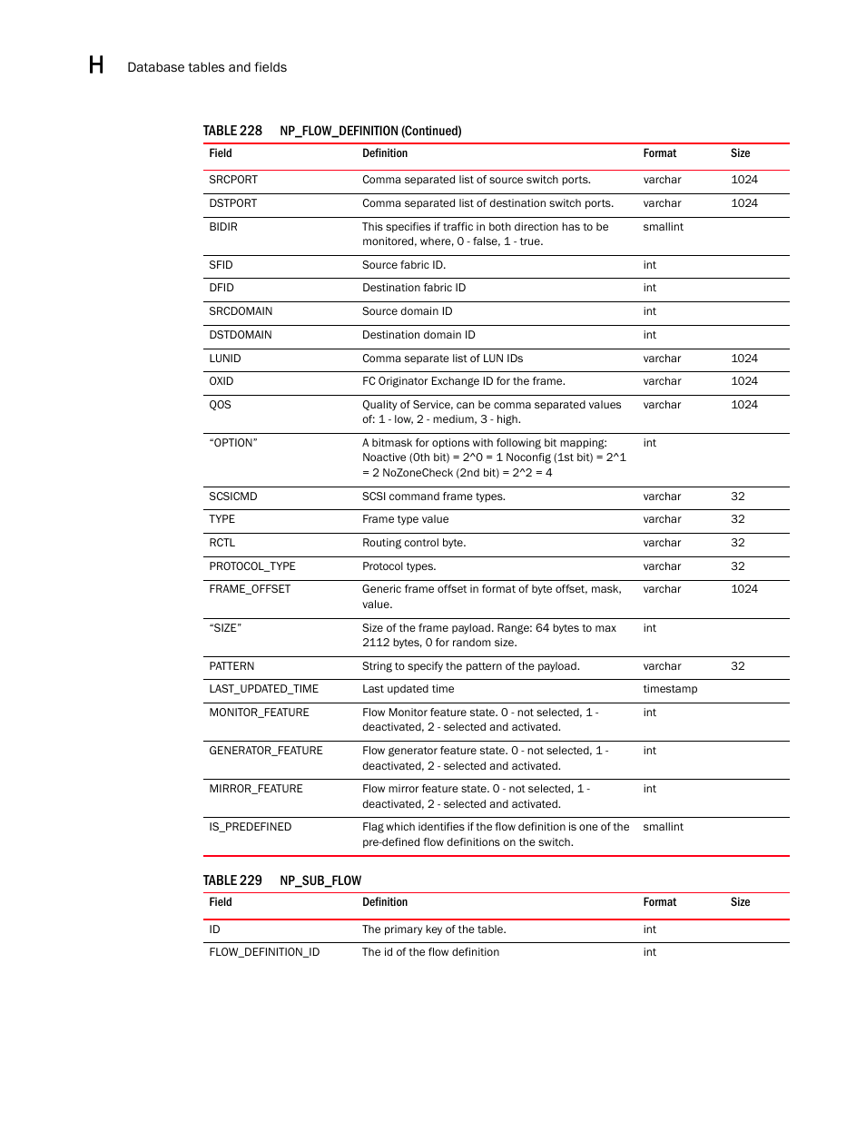 Brocade Network Advisor SAN User Manual v12.1.0 User Manual | Page 1481 / 1690