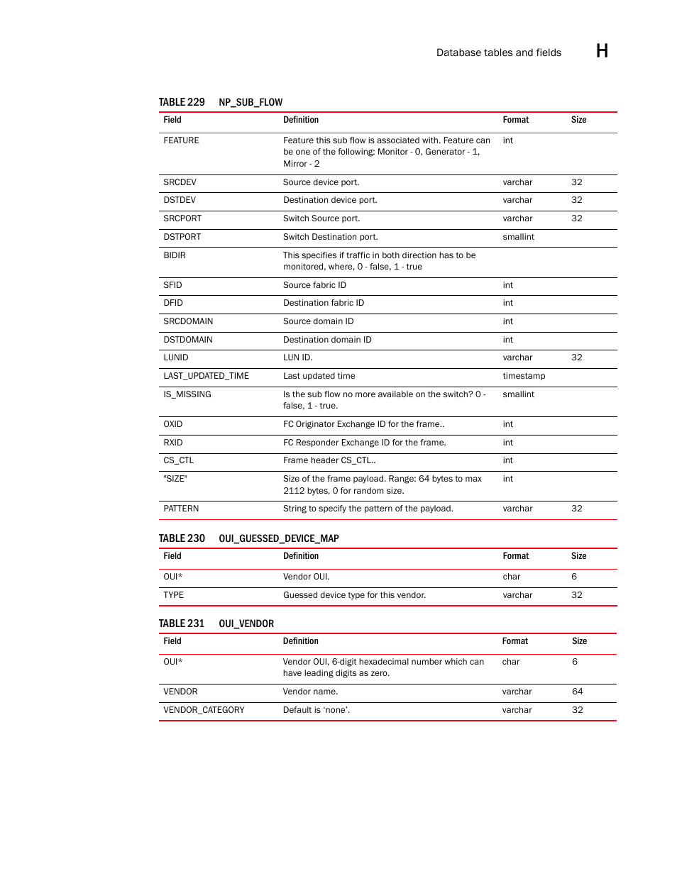 Brocade Network Advisor SAN User Manual v12.1.0 User Manual | Page 1482 / 1690