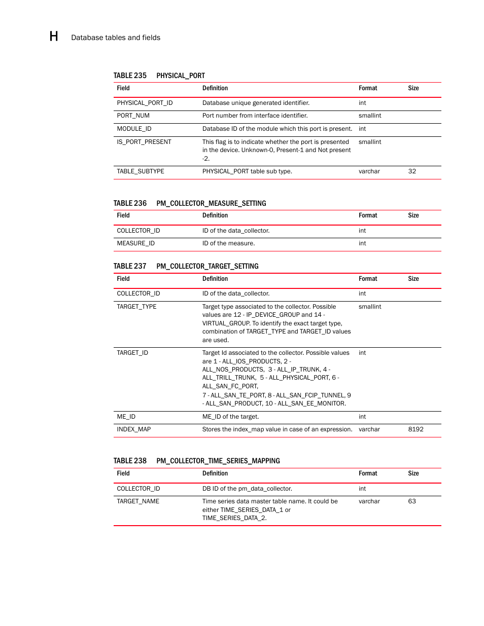 Brocade Network Advisor SAN User Manual v12.1.0 User Manual | Page 1485 / 1690