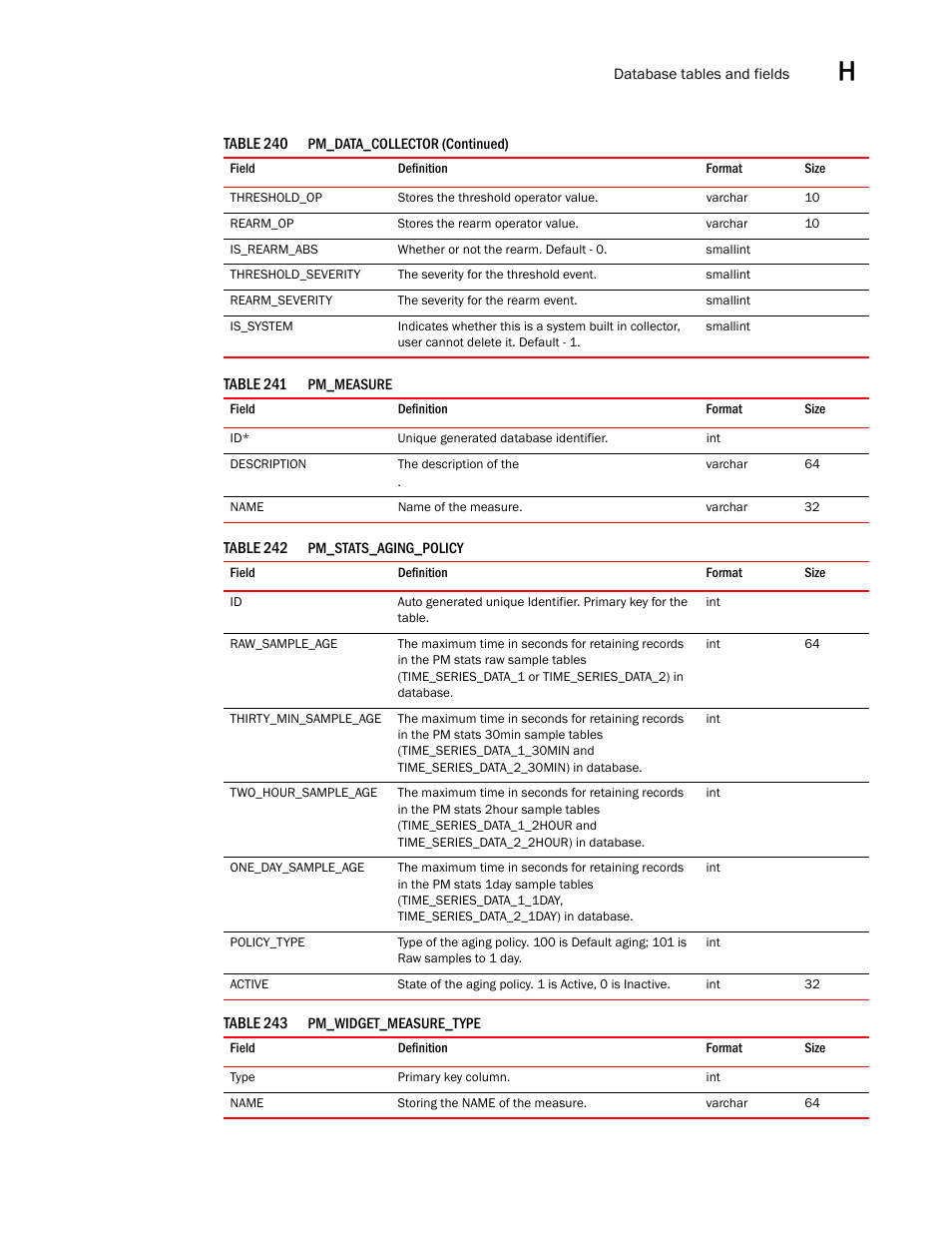 Brocade Network Advisor SAN User Manual v12.1.0 User Manual | Page 1488 / 1690