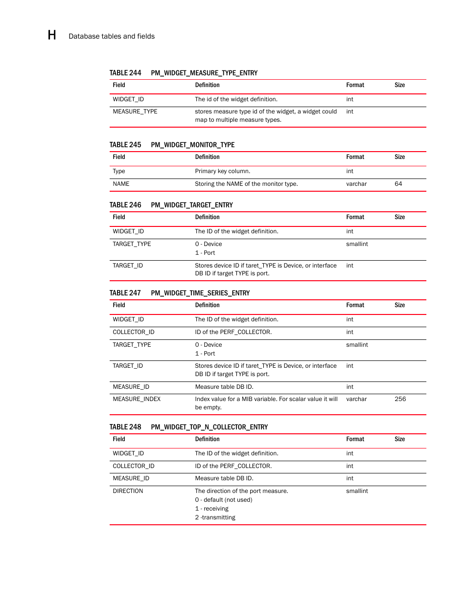 Brocade Network Advisor SAN User Manual v12.1.0 User Manual | Page 1489 / 1690