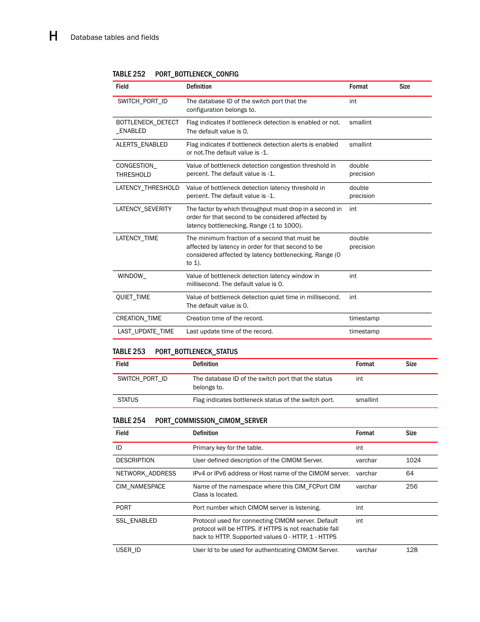 Brocade Network Advisor SAN User Manual v12.1.0 User Manual | Page 1491 / 1690