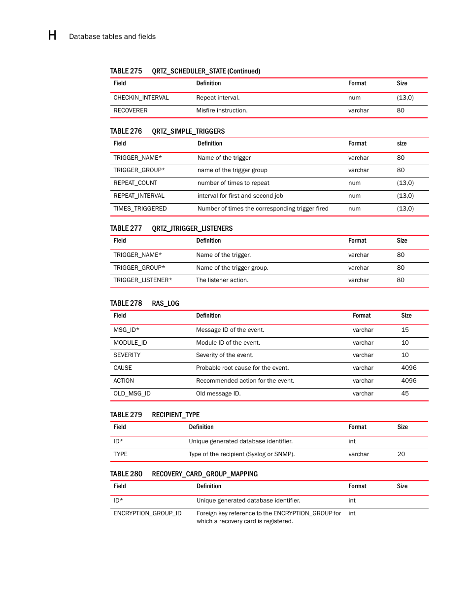 Brocade Network Advisor SAN User Manual v12.1.0 User Manual | Page 1499 / 1690
