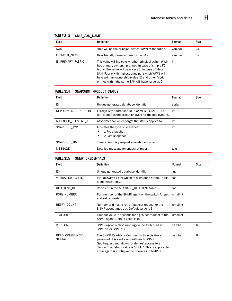 Brocade Network Advisor SAN User Manual v12.1.0 User Manual | Page 1514 / 1690