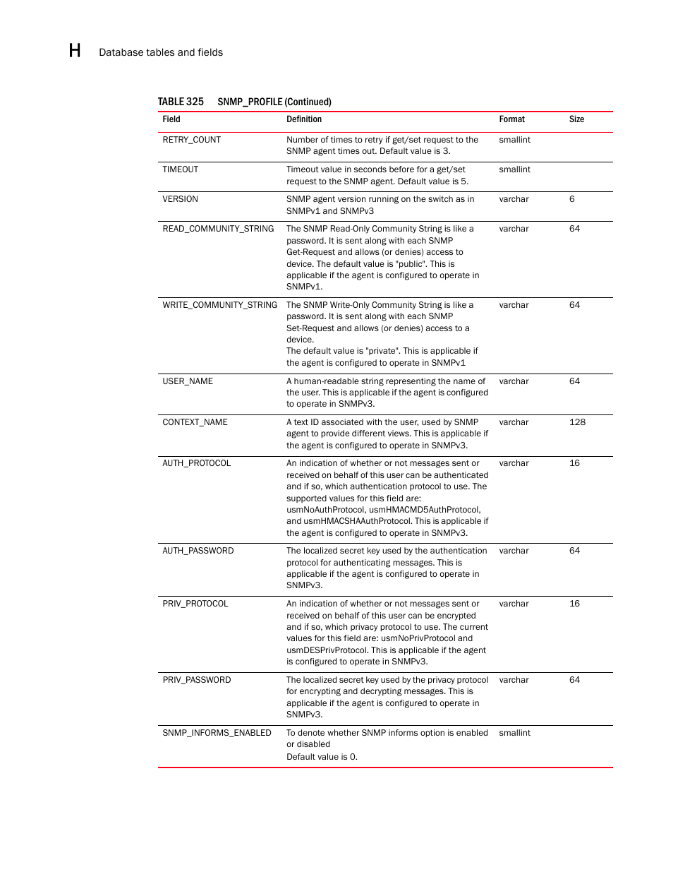 Brocade Network Advisor SAN User Manual v12.1.0 User Manual | Page 1519 / 1690