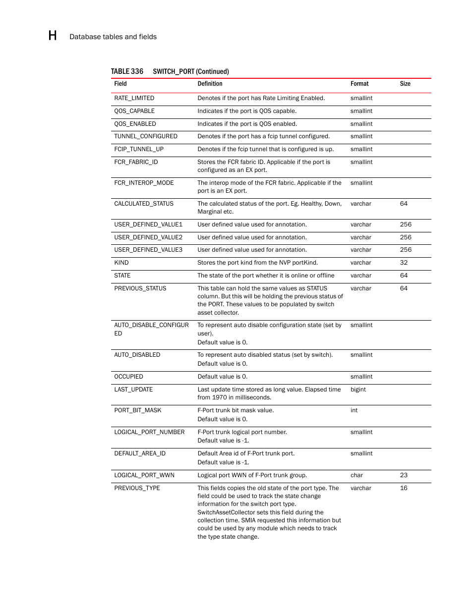 Brocade Network Advisor SAN User Manual v12.1.0 User Manual | Page 1525 / 1690