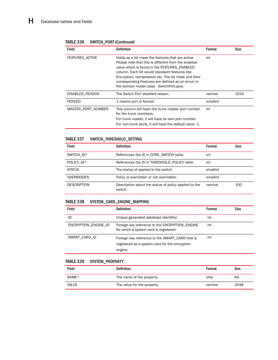 Brocade Network Advisor SAN User Manual v12.1.0 User Manual | Page 1527 / 1690