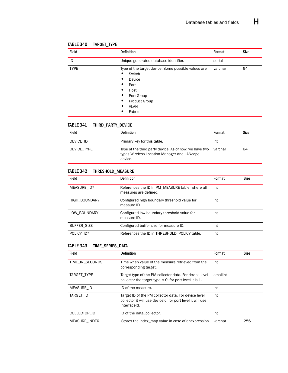 Brocade Network Advisor SAN User Manual v12.1.0 User Manual | Page 1528 / 1690