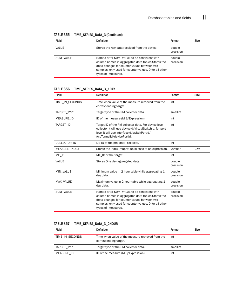 Brocade Network Advisor SAN User Manual v12.1.0 User Manual | Page 1536 / 1690
