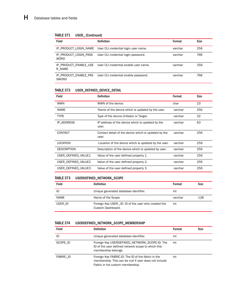 Brocade Network Advisor SAN User Manual v12.1.0 User Manual | Page 1543 / 1690