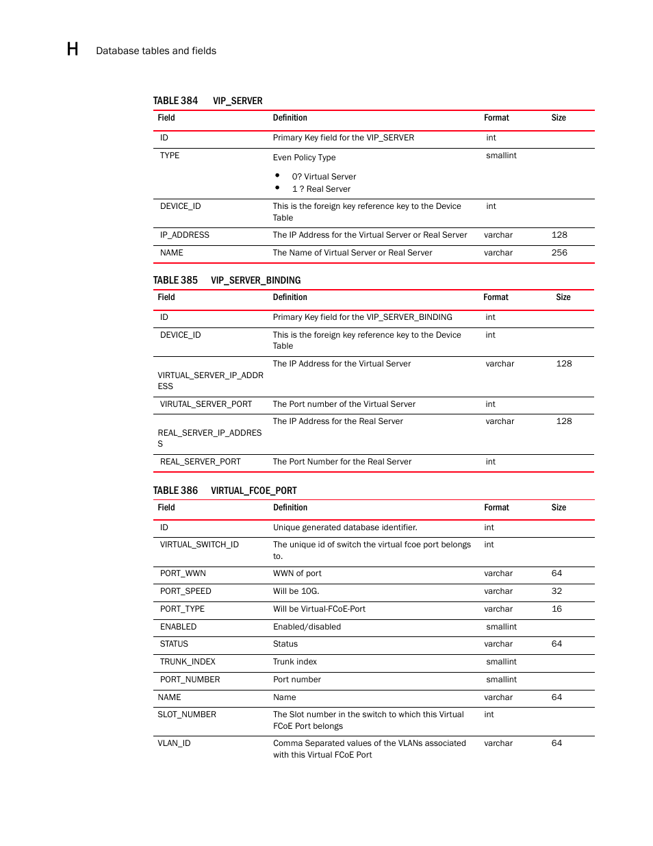 Brocade Network Advisor SAN User Manual v12.1.0 User Manual | Page 1547 / 1690