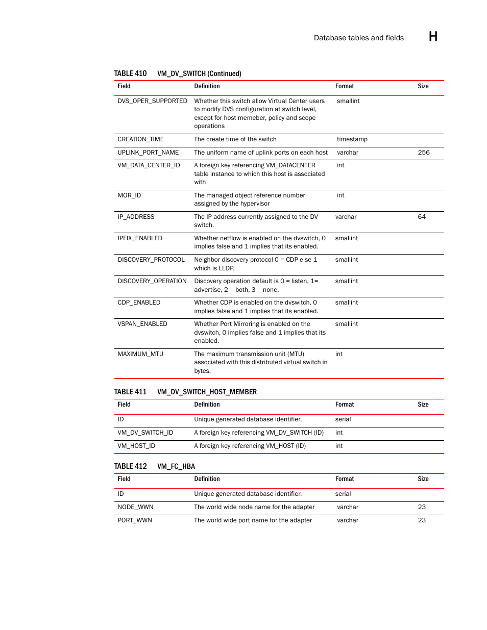 Brocade Network Advisor SAN User Manual v12.1.0 User Manual | Page 1562 / 1690