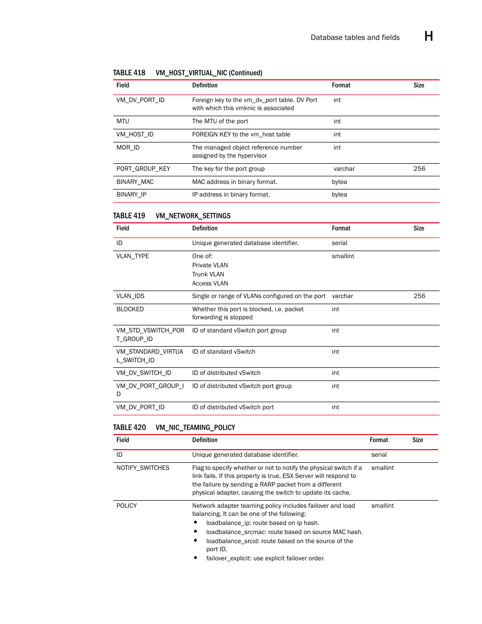 Brocade Network Advisor SAN User Manual v12.1.0 User Manual | Page 1566 / 1690