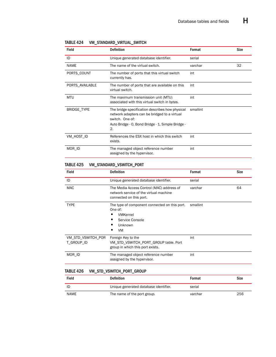 Brocade Network Advisor SAN User Manual v12.1.0 User Manual | Page 1570 / 1690