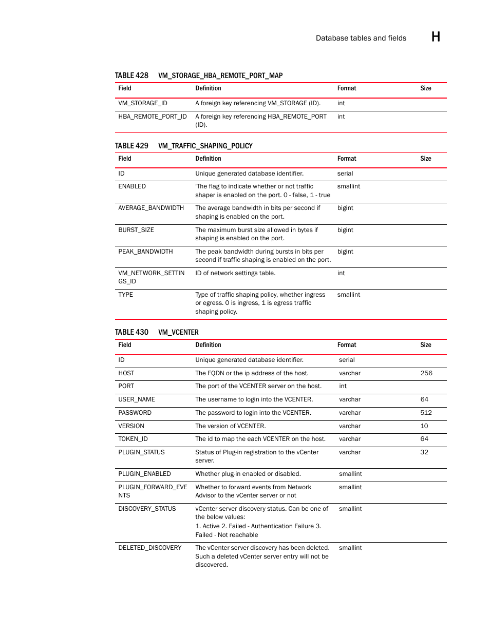 Brocade Network Advisor SAN User Manual v12.1.0 User Manual | Page 1572 / 1690