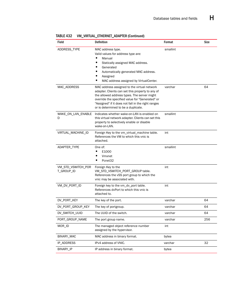 Brocade Network Advisor SAN User Manual v12.1.0 User Manual | Page 1574 / 1690