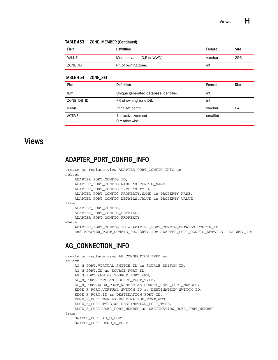 Views, Adapter_port_config_info, Ag_connection_info | Brocade Network Advisor SAN User Manual v12.1.0 User Manual | Page 1582 / 1690