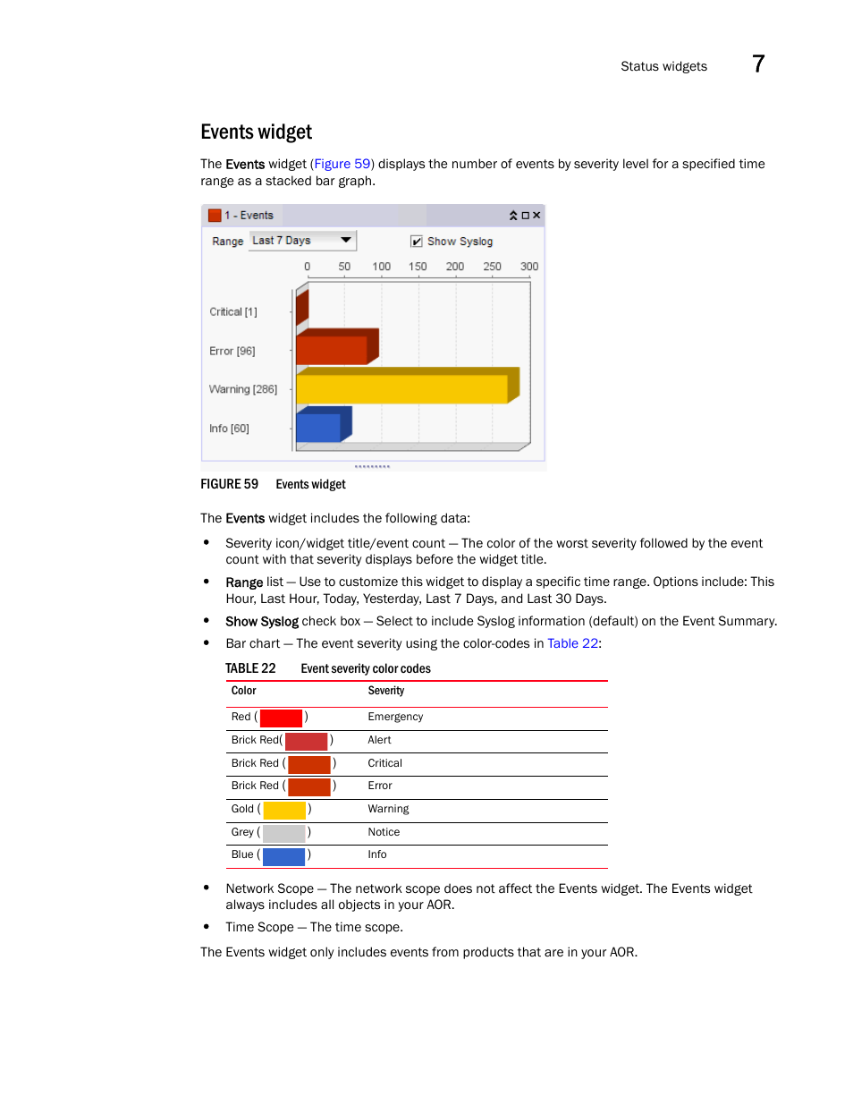 Events widget | Brocade Network Advisor SAN User Manual v12.1.0 User Manual | Page 231 / 1690