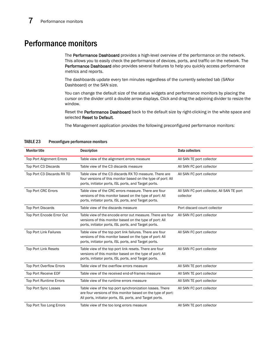 Performance monitors, Performance, Monitors | Brocade Network Advisor SAN User Manual v12.1.0 User Manual | Page 244 / 1690