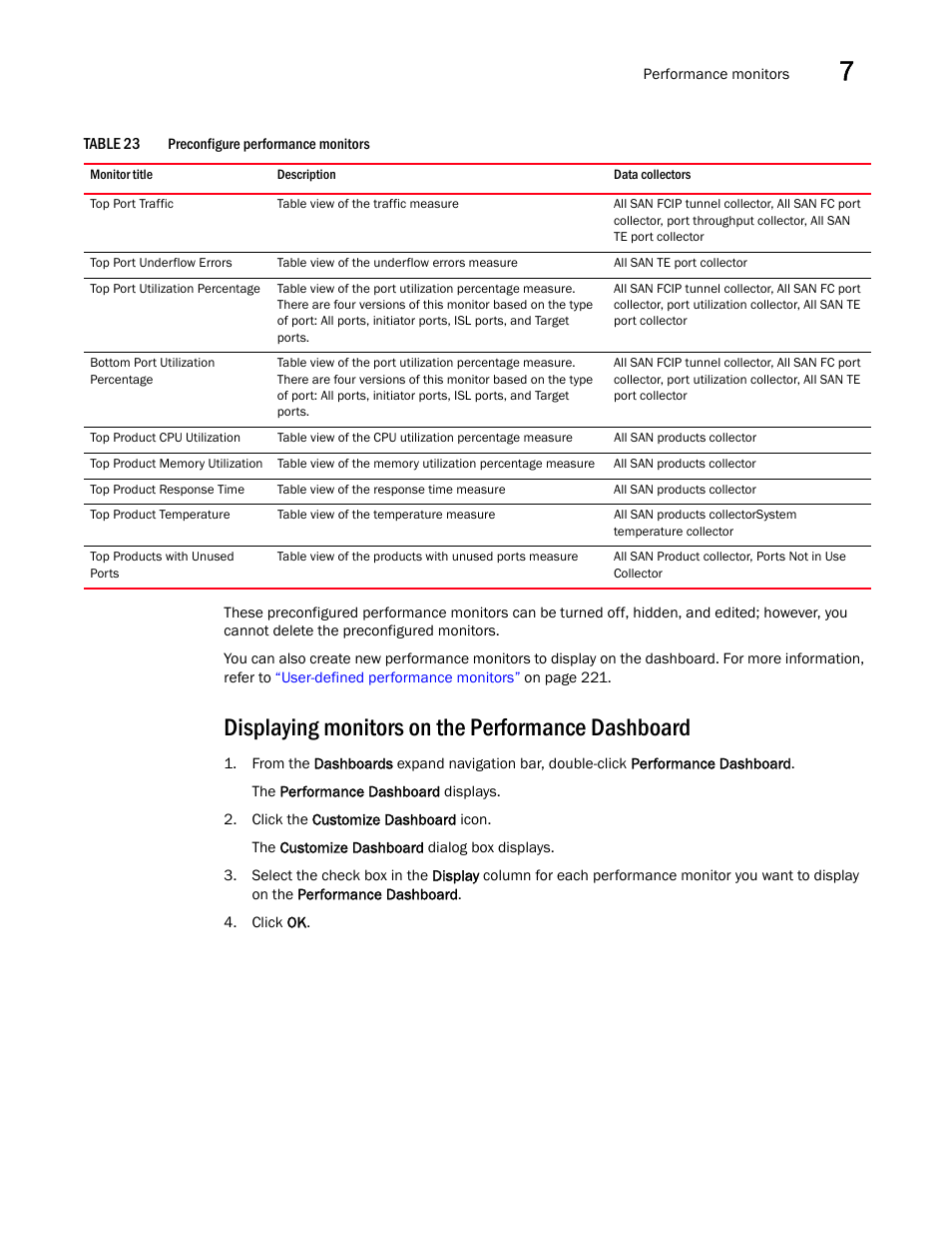 Displaying monitors on the performance dashboard | Brocade Network Advisor SAN User Manual v12.1.0 User Manual | Page 245 / 1690