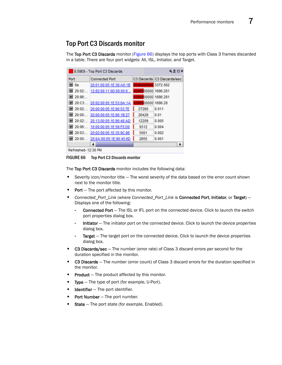 Top port c3 discards monitor | Brocade Network Advisor SAN User Manual v12.1.0 User Manual | Page 247 / 1690